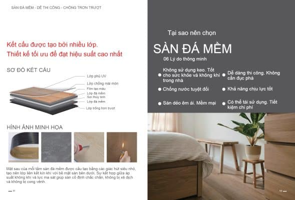 Hình ảnh minh họa kết cấu sàn đá mềm và các lớp cấu tạo sản phẩm